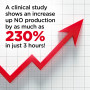 Nugenix Nitric Oxide...